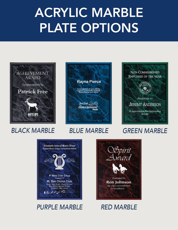 Plate Options